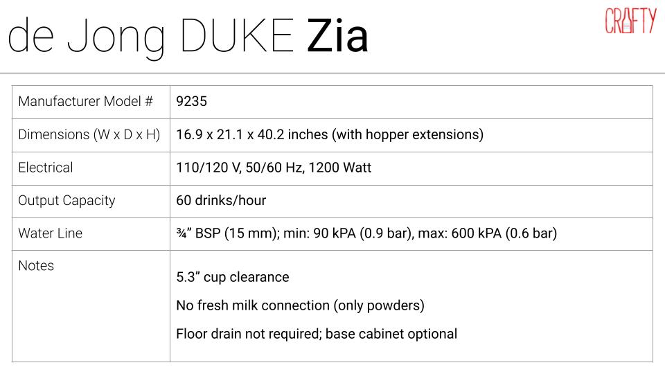 de Jong DUKE Zia